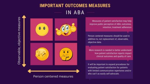 2026: The Year ABA Must Prove Its Value or Watch Payers Prove It for Them