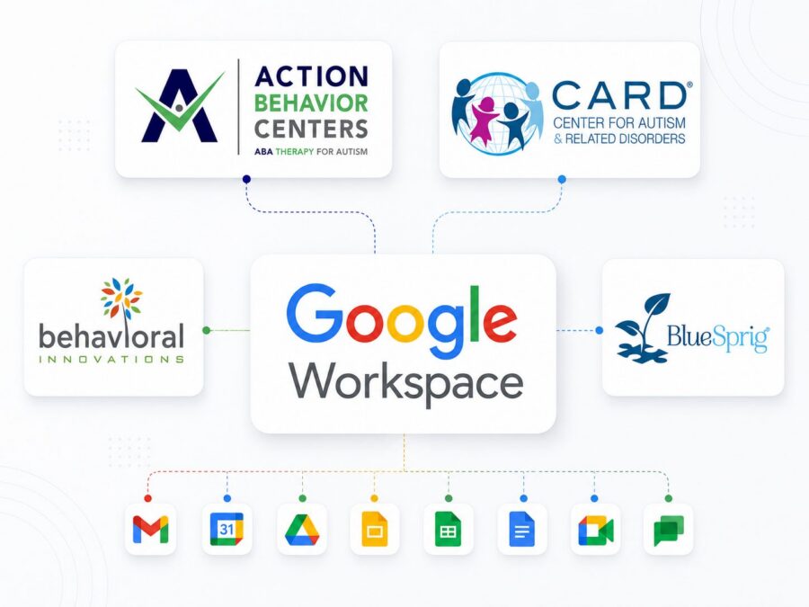 Google’s Workspace AI Enters ABA Therapy Clinics Short on Proof